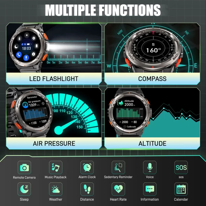 kf S022fe3f5792245b08d2b440b1dd2157dn