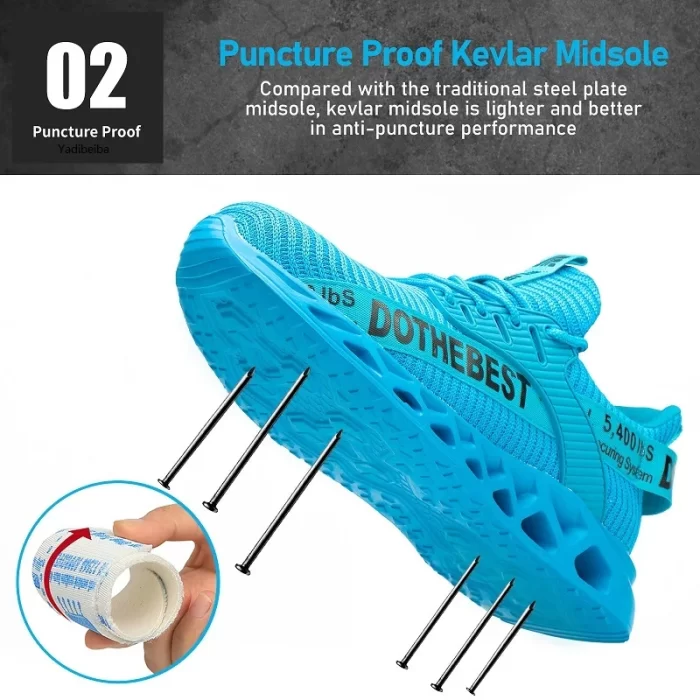 kf S32de288fd55d415abaf1cb93e692d3bbs