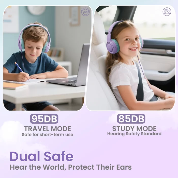 kf S1054c51ac3744b3fbe763d7a3cb65a1e0