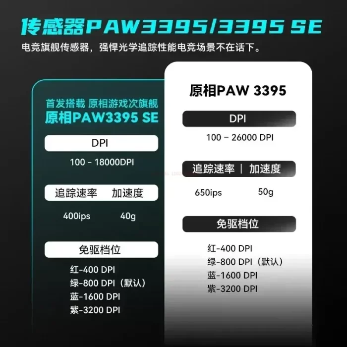 kf S59ee9ec290a847aba52fcf29b1f29115k