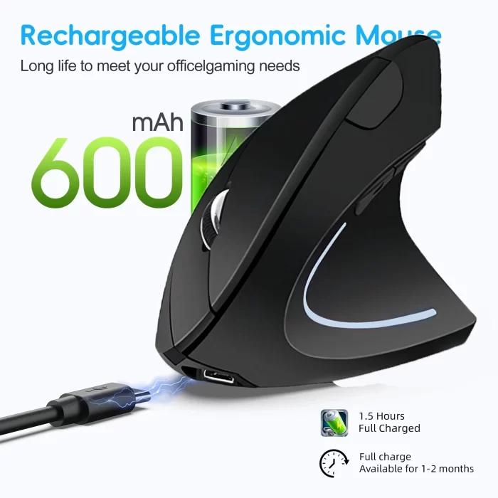 kf S658be85de0d14d80a067e6f9db03a5cfR